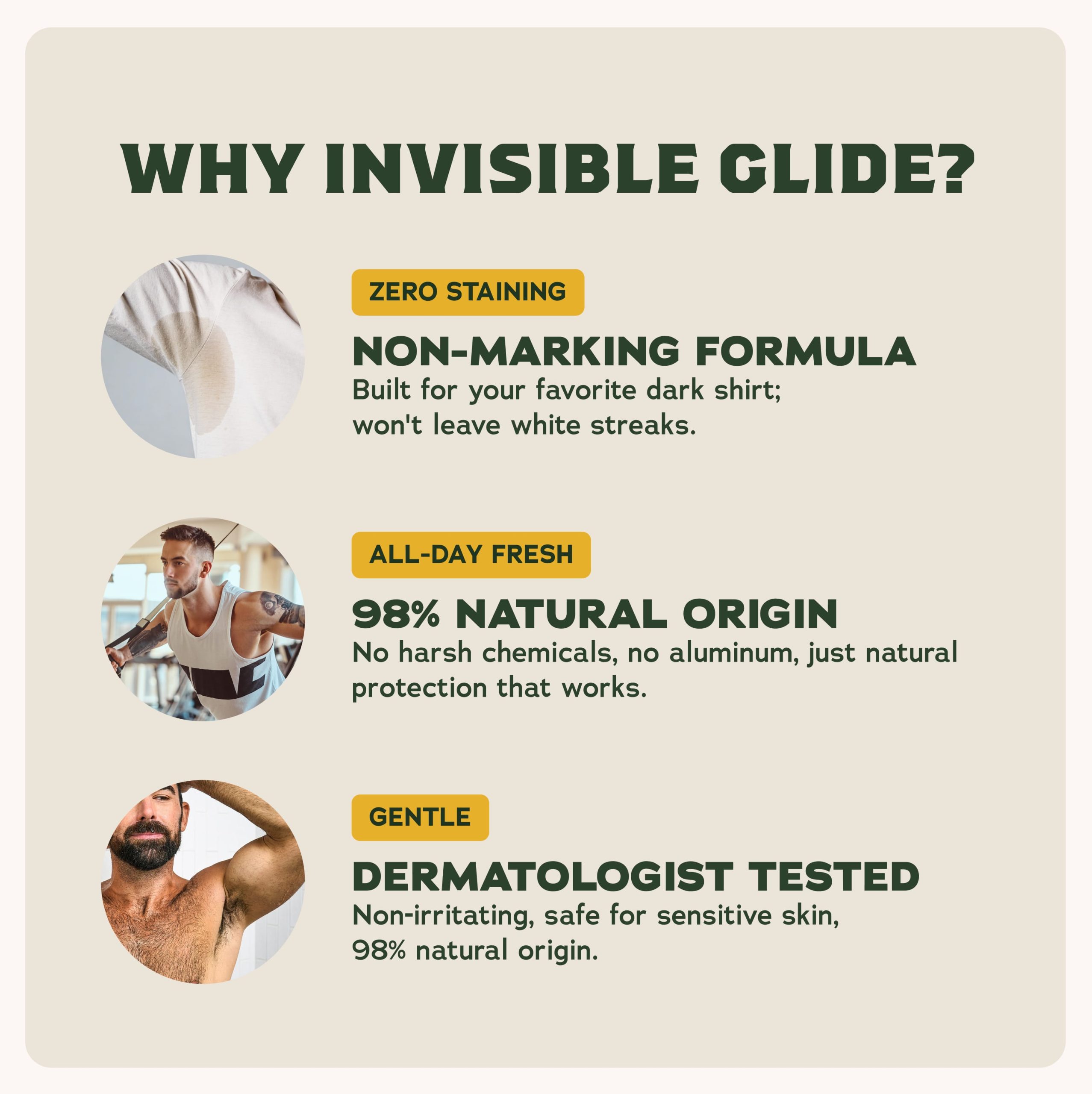 Exclusive: Invisible Glide Deodorant 2-Pack Offer - Image 4